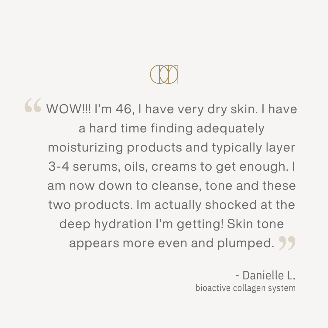 bioactive collagen system with sh-polypeptide-121