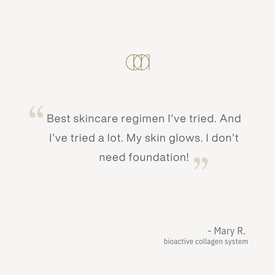 bioactive collagen system with sh-polypeptide-121