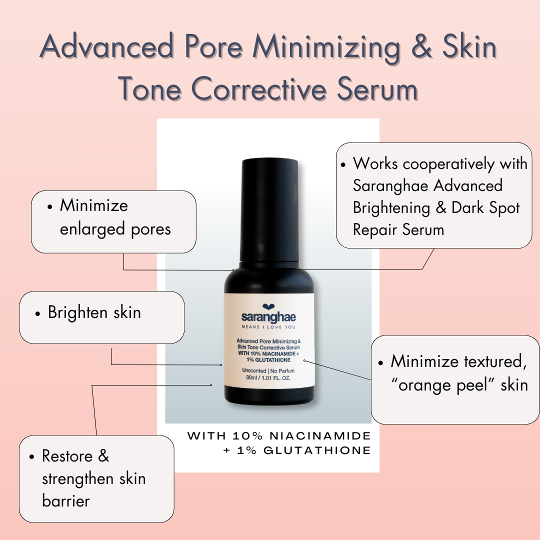 Advanced Pore Minimizing & Skin Tone Corrective Serum With 10% Niacinamide + 1% Glutathione