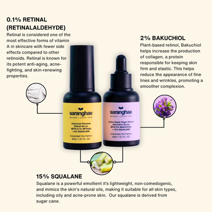 Saranghae Retinal + Bakuchiol Duo with 0.1% Retinal and 2% Bakuchiol