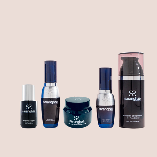 Jeju 5-Step Skincare Routine