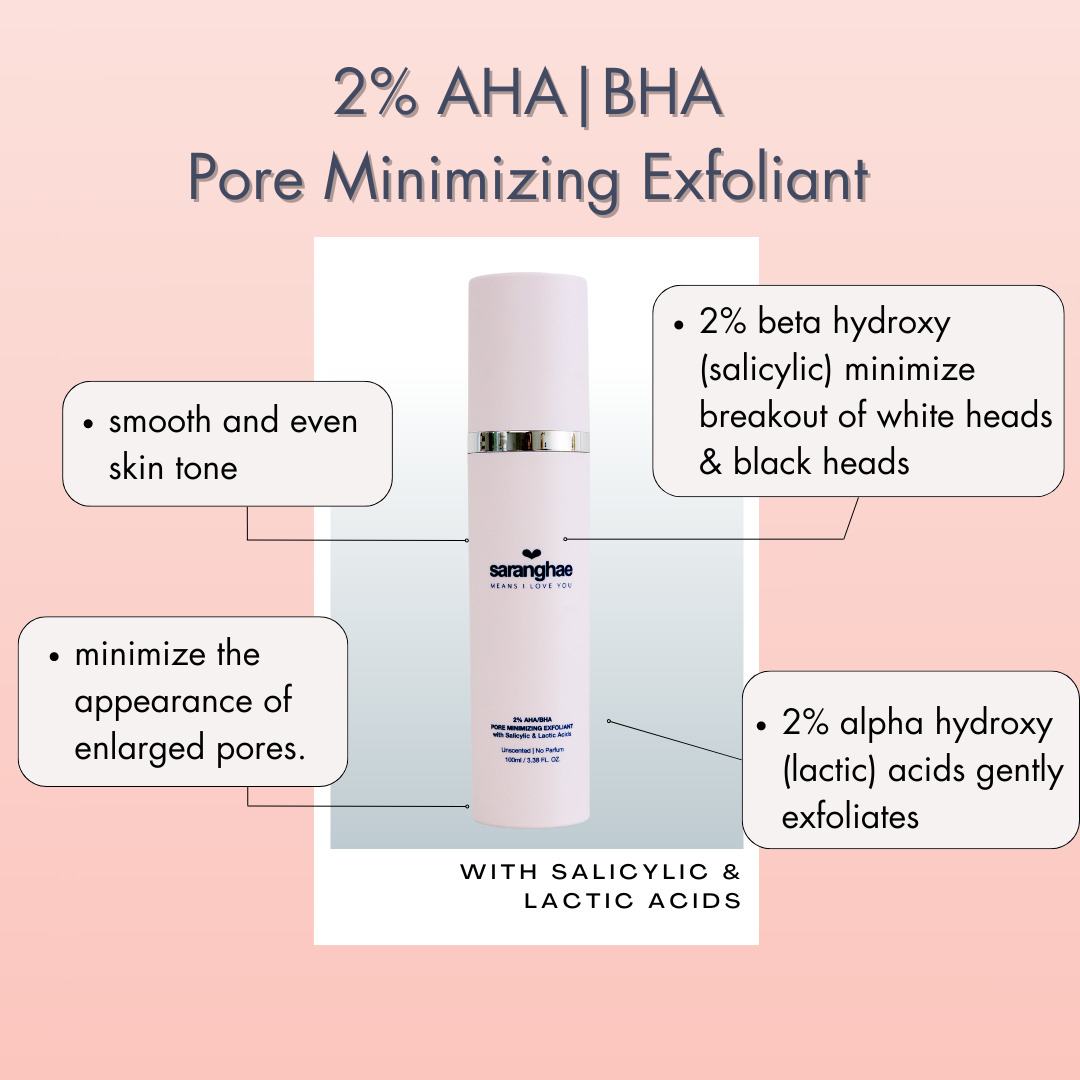 2% AHA|BHA Pore Minimizing Exfoliant with Salicylic & Lactic Acids