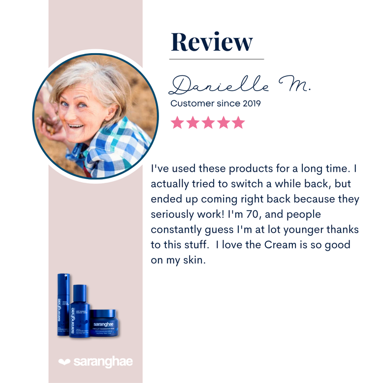 The Anti-Aging Trio With Triple Mushroom Complex: Reishi + Chaga + Sang Hwang