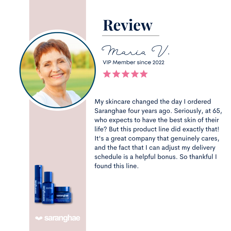 The Anti-Aging Trio With Triple Mushroom Complex: Reishi + Chaga + Sang Hwang