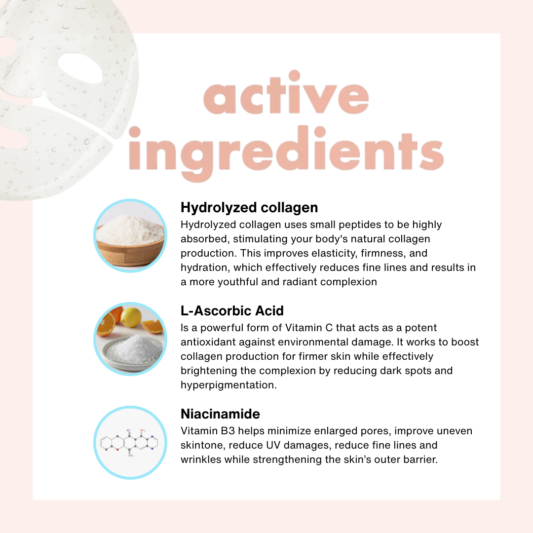 Saranghae Bio-Collagen NiaGlow+ Hydrogel Mask (5 Masks in Box)