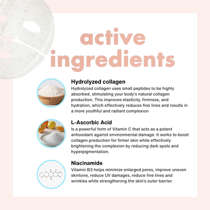 Saranghae Bio-Collagen NiaGlow+ Hydrogel Mask (5 Masks in Box)