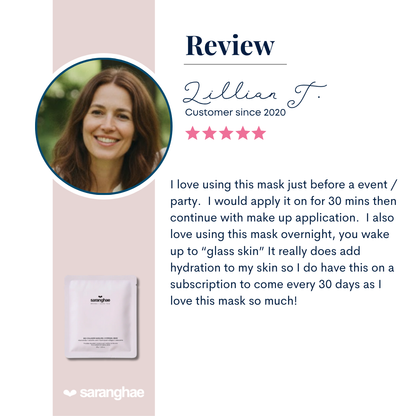 Saranghae Bio-Collagen NiaGlow+ Hydrogel Mask (5 Masks in Box)