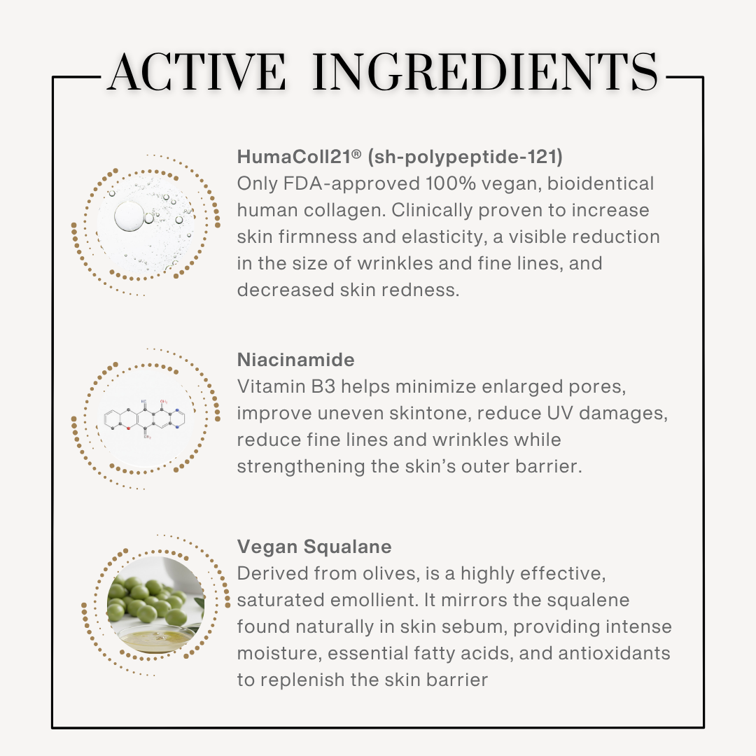 bioactive collagen cream with sh-polypeptide-121