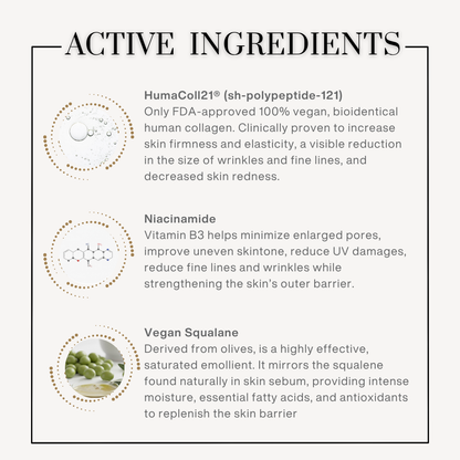 bioactive collagen cream with sh-polypeptide-121