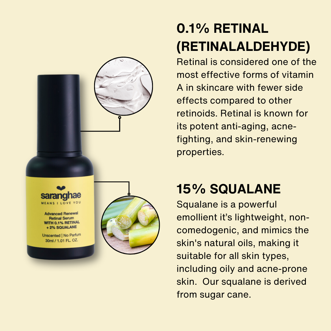 Saranghae Advanced Renewal Retinal Serum with 0.1% Retinal + 2% Squalane