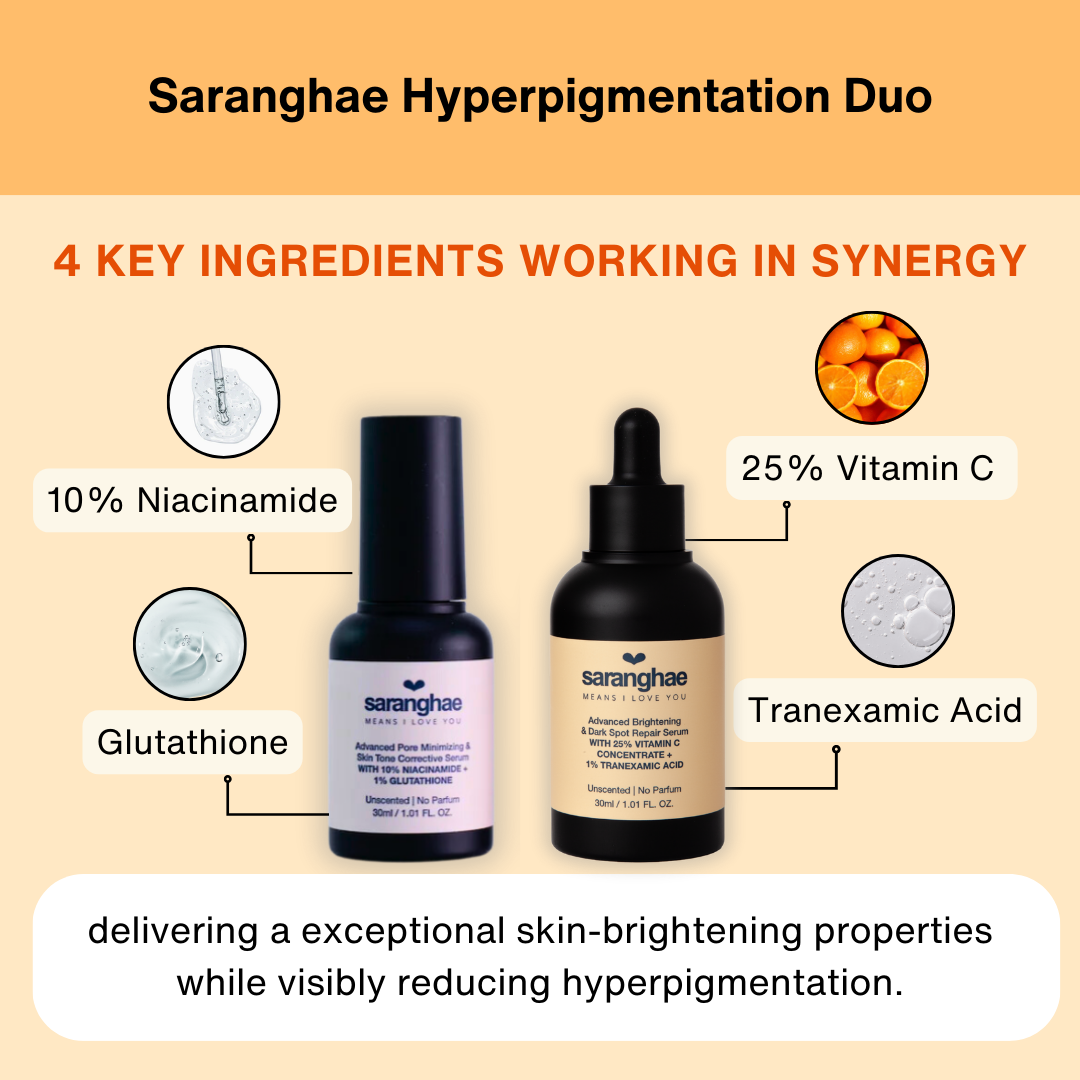 Saranghae Hyperpigmentation Duo