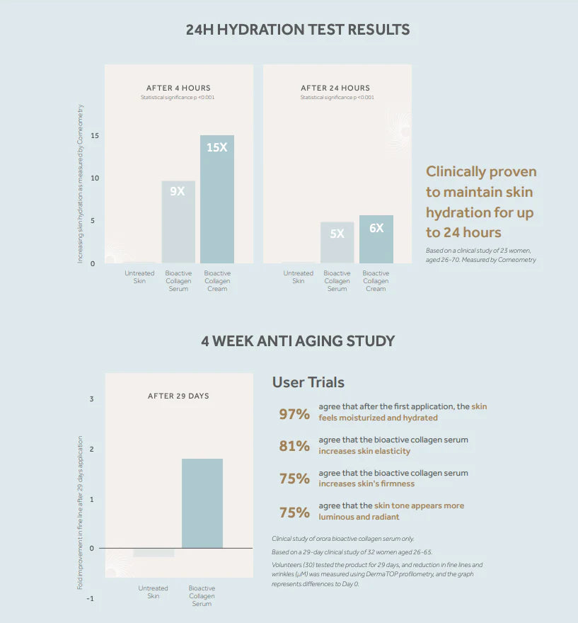 user satisfaction image