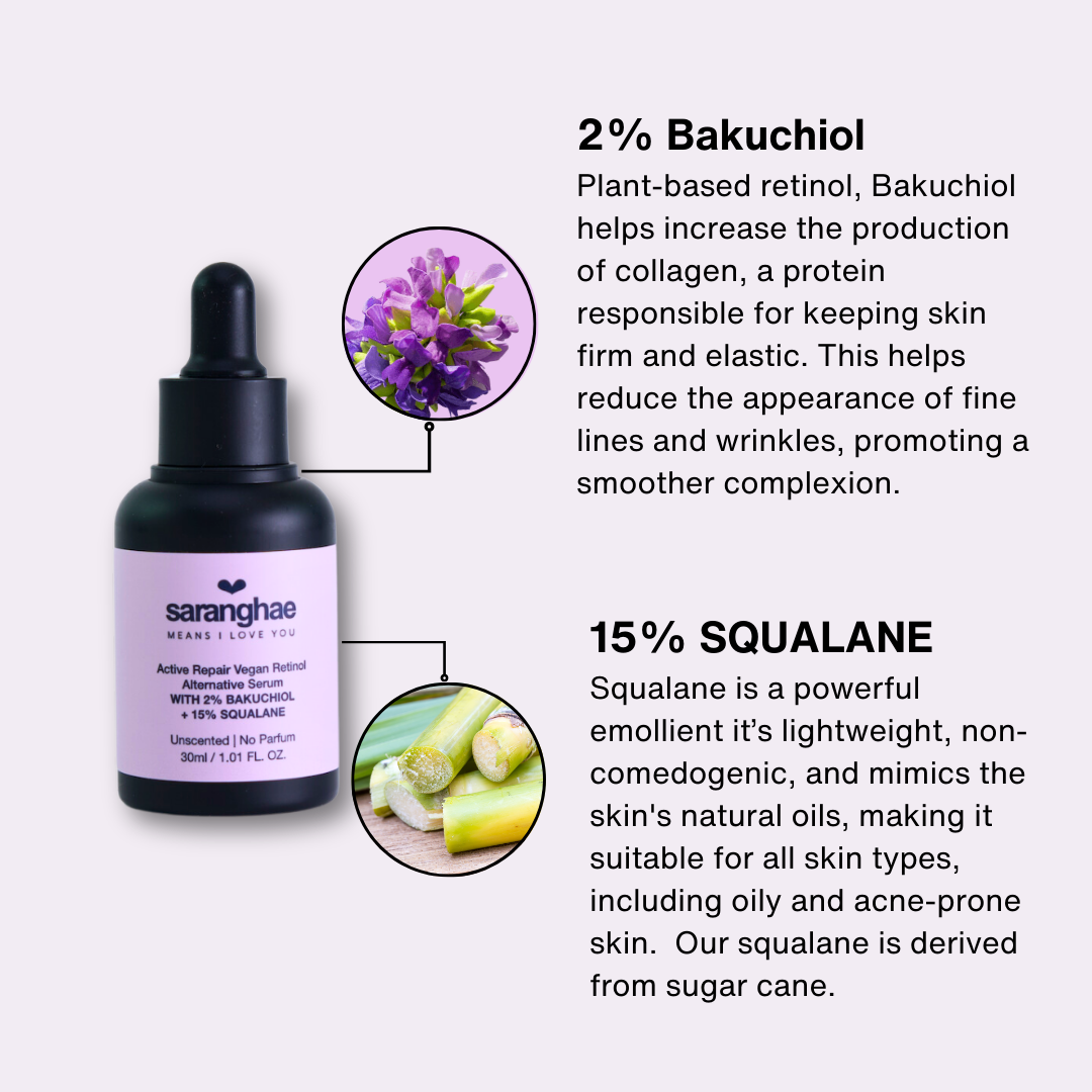 Saranghae Active Repair Vegan Retinol Alternative Serum with 2% Bakuchiol + 15% Squalane