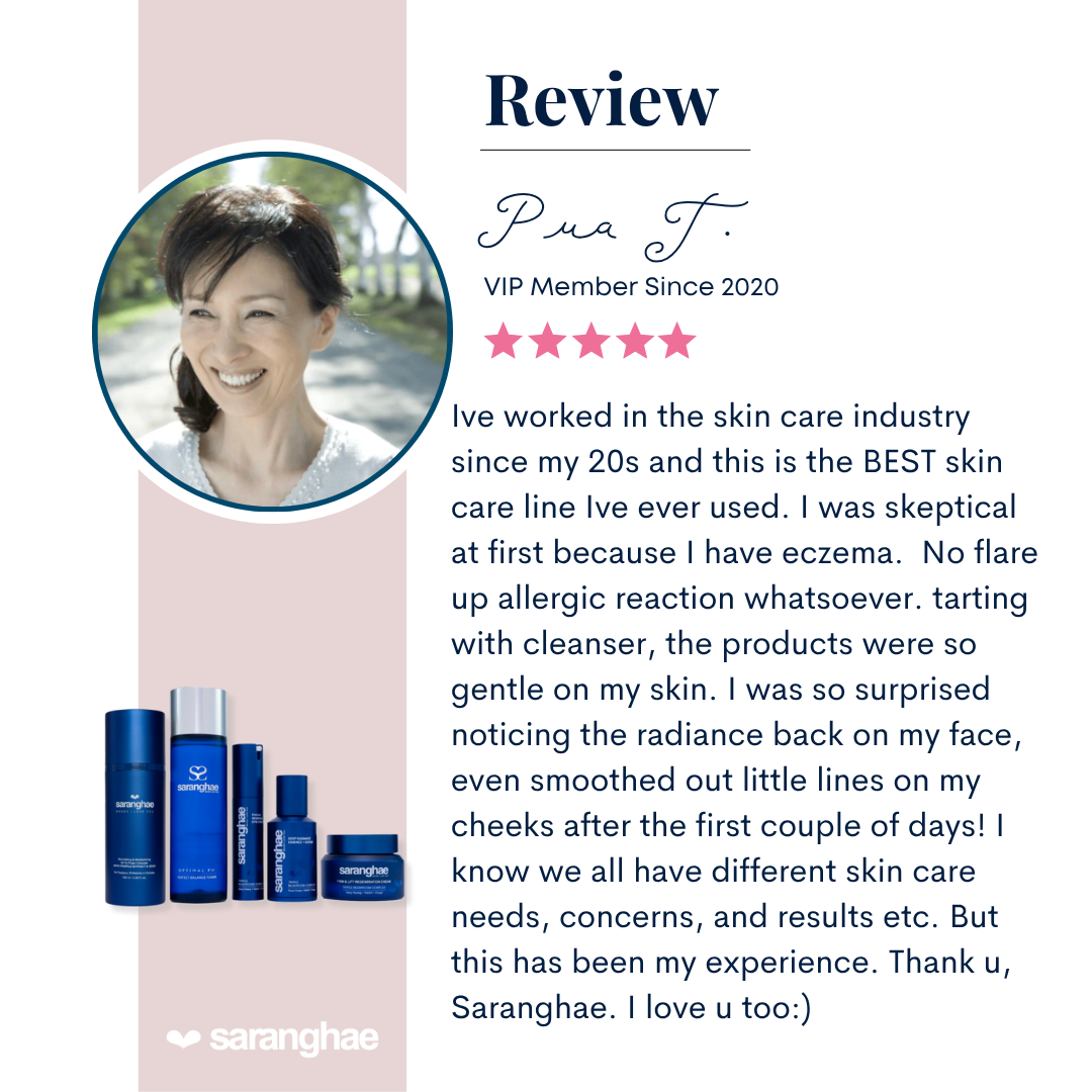 The Complete 5-Step Skincare Routine With Triple Mushroom Complex: Reishi + Chaga + Sang Hwang