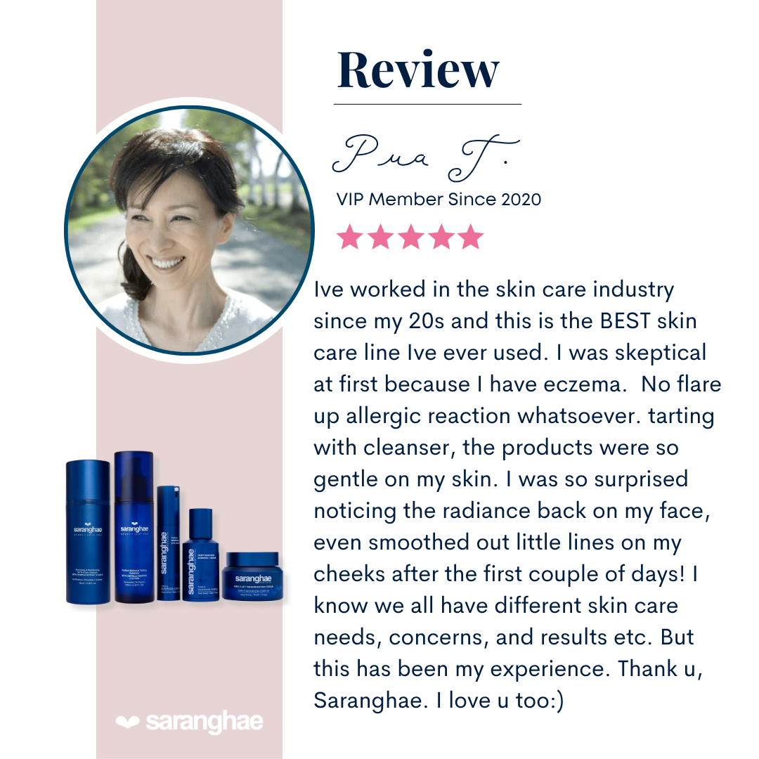 The Complete 5-Step Skincare Routine With Triple Mushroom Complex: Reishi + Chaga + Sang Hwang