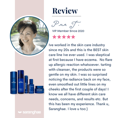 The Complete 5-Step Skincare Routine With Triple Mushroom Complex: Reishi + Chaga + Sang Hwang