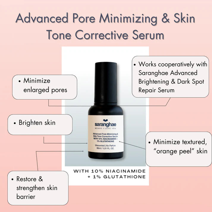 Saranghae NiaRetin Complex Duo With 0.1% Retinal and 10% Niacinamide