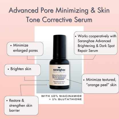 Saranghae NiaRetin Complex Duo With 0.1% Retinal and 10% Niacinamide