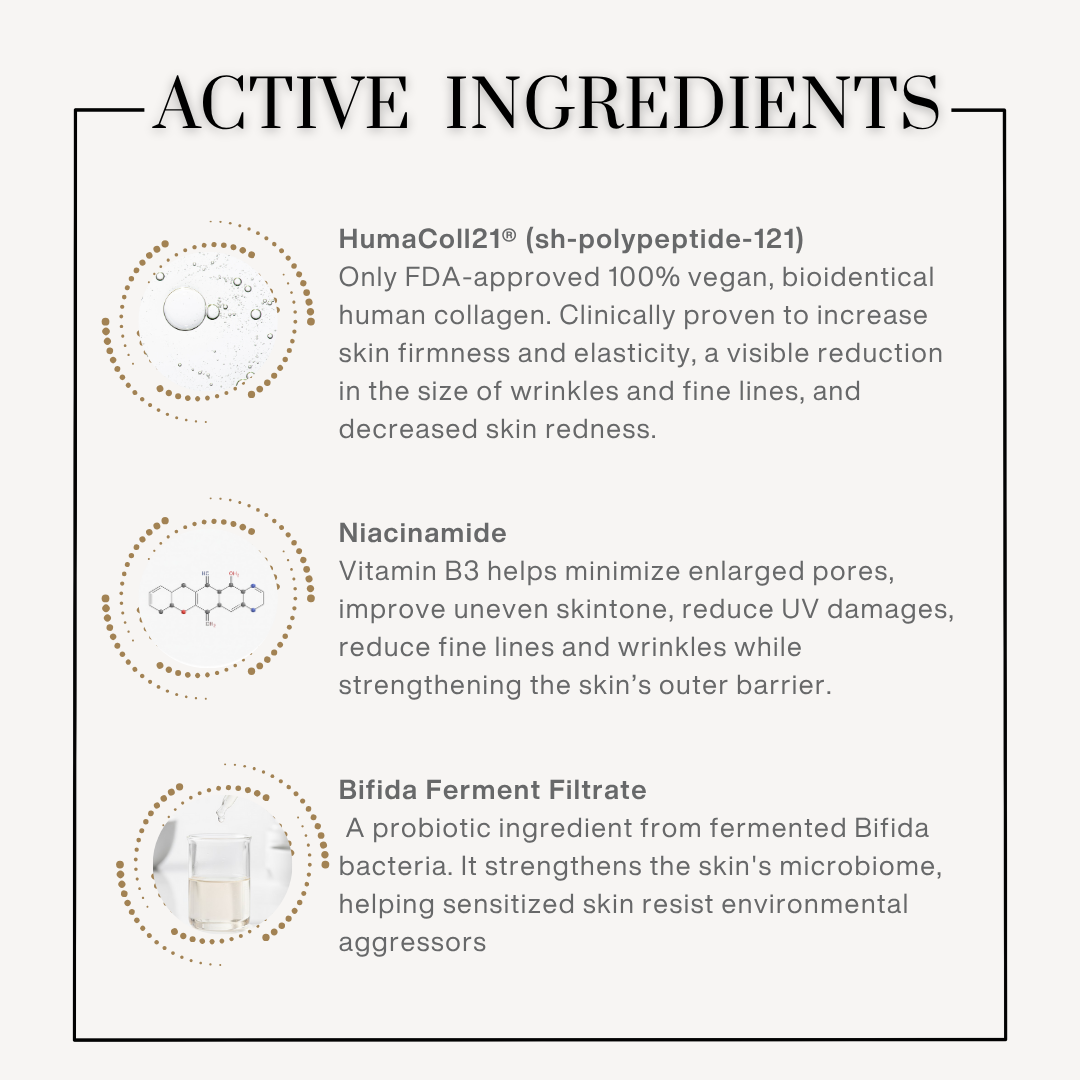 bioactive collagen serum with sh-polypeptide-121