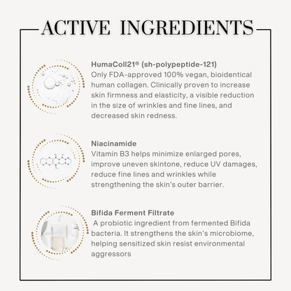 bioactive collagen serum with sh-polypeptide-121