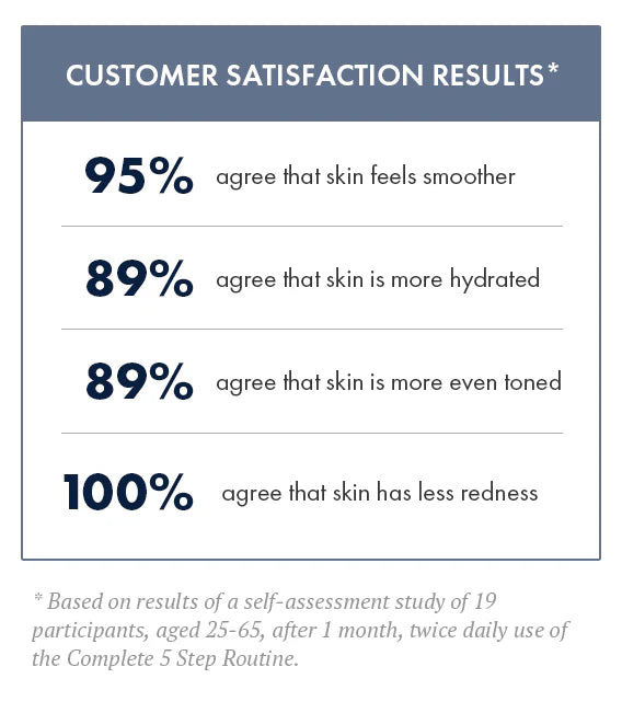 user satisfaction image