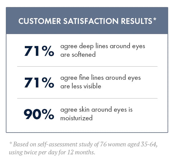 user satisfaction image