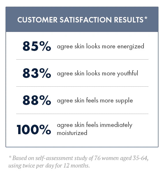 user satisfaction image