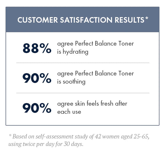 user satisfaction image